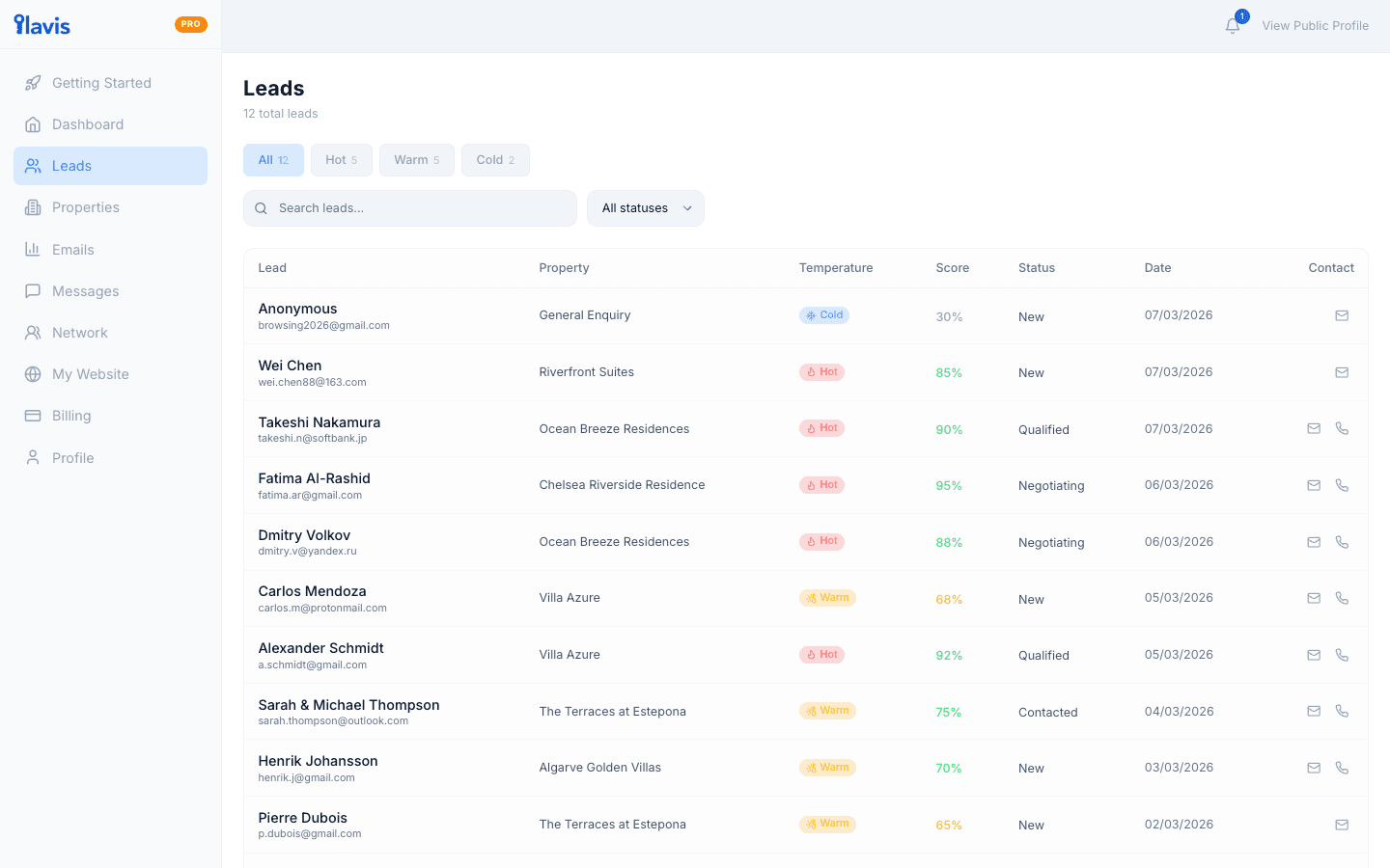 Leads CRM — temperature scoring, qualification status, and one-click contact