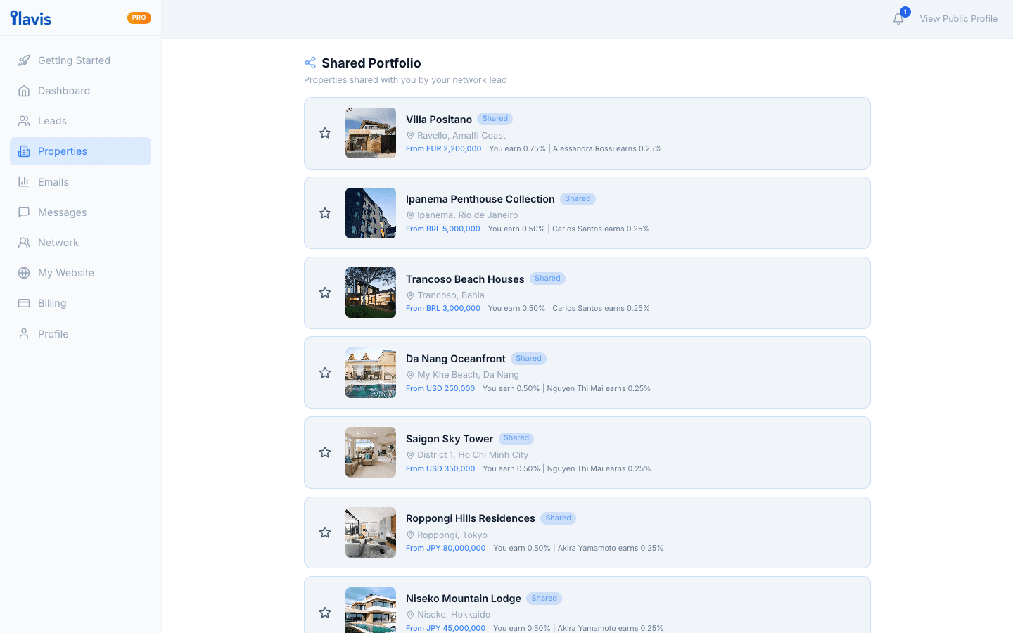 Shared Portfolio — properties from Italy, Brazil, Vietnam, and Japan shared across your global network