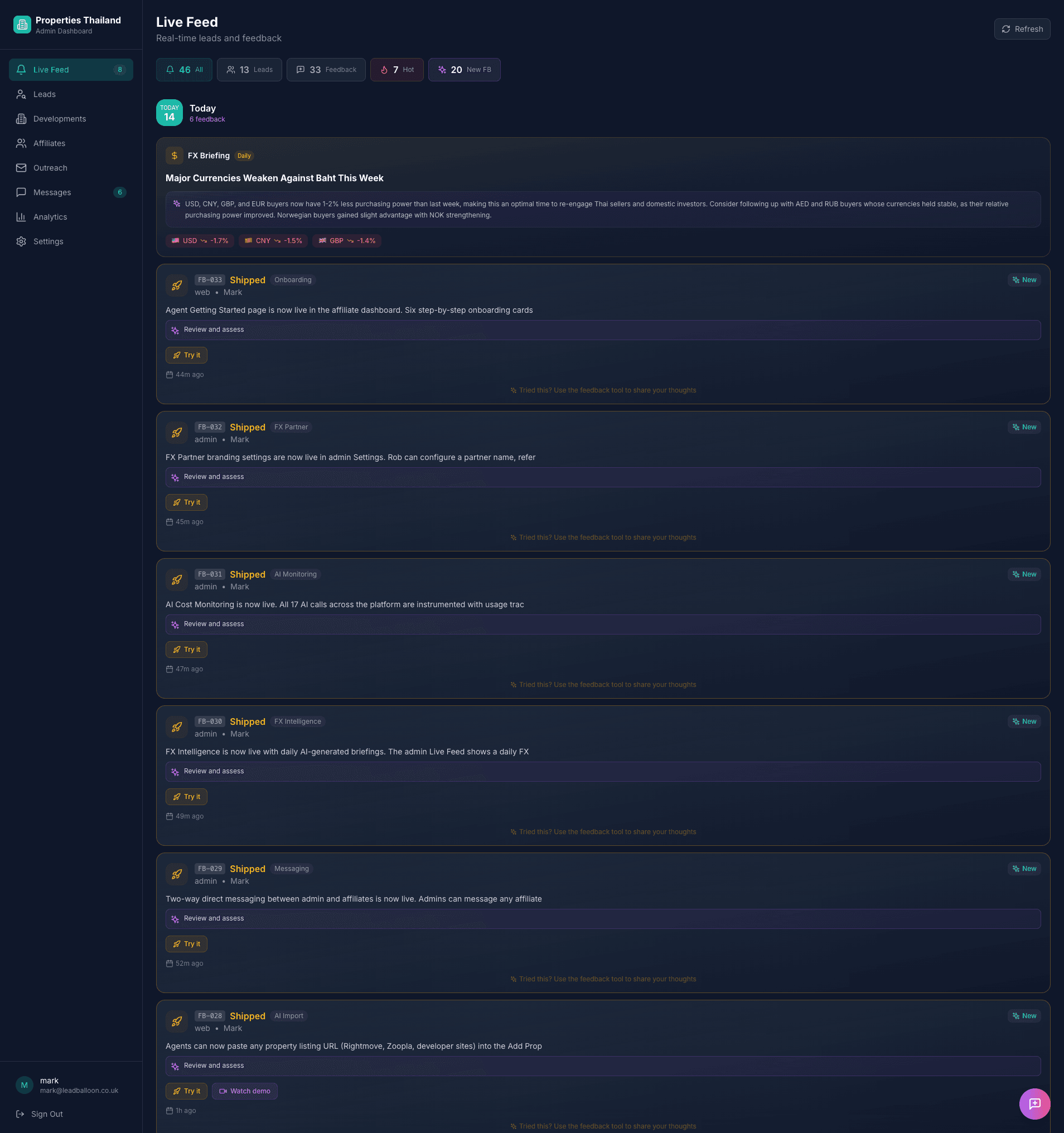 FX Intelligence dashboard showing live exchange rates and currency trends